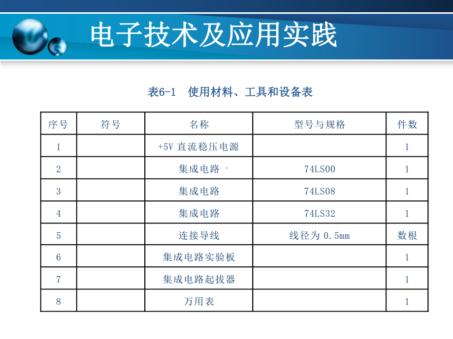 电子技术及应用实践课件.ppt_第3页