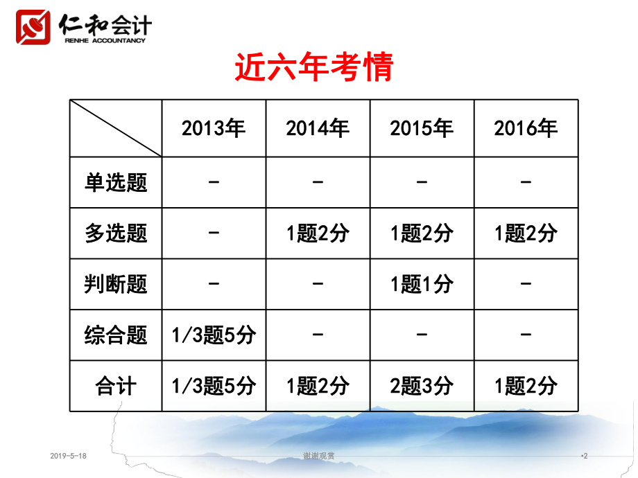 第七章非货币性资产交换课件.ppt_第2页