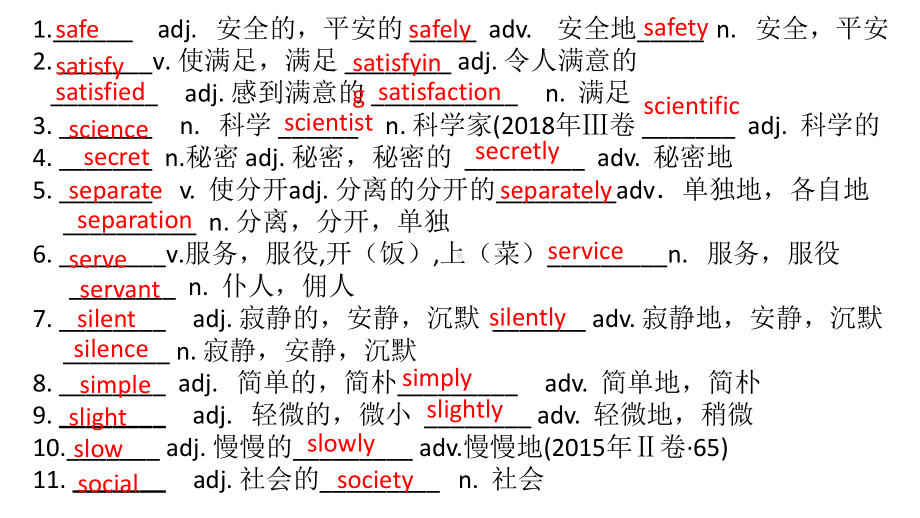 人教版高考英语冲刺复习(二十一)课件.pptx_第3页