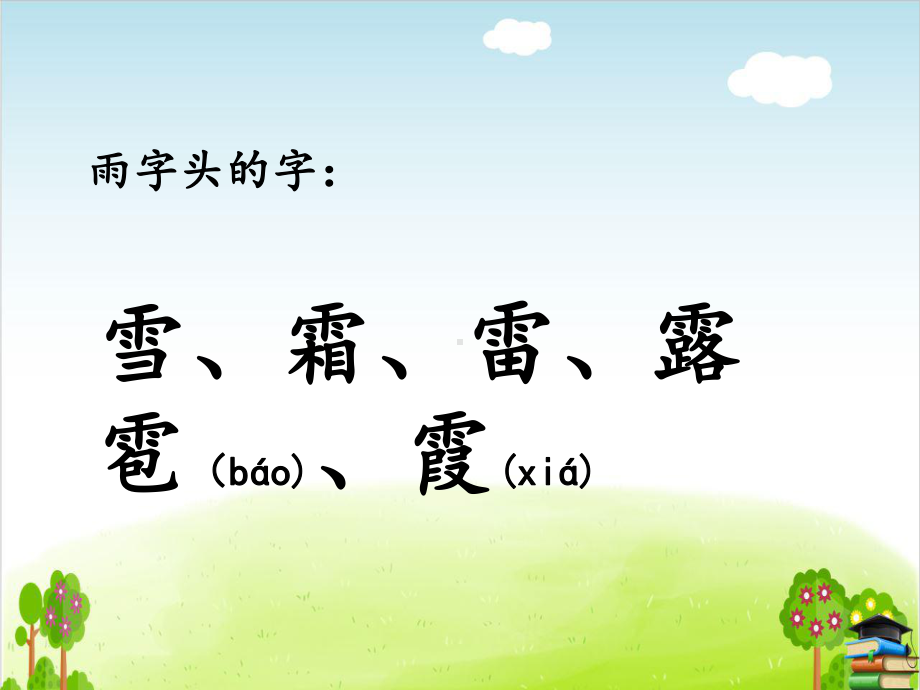 《雾在哪里》课件人教部编版.ppt_第2页