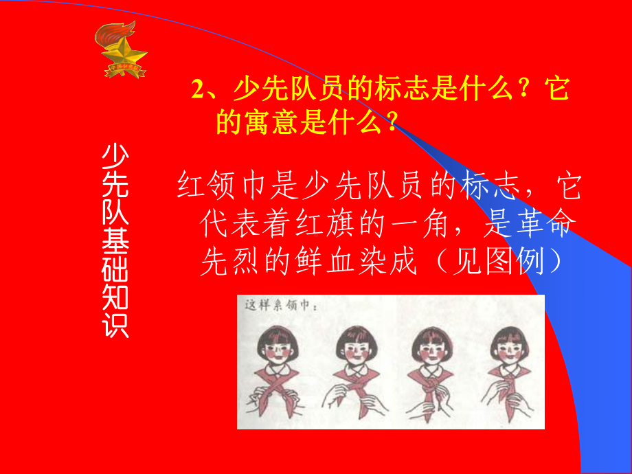 增强团员意识争创青春业绩课件.ppt_第3页