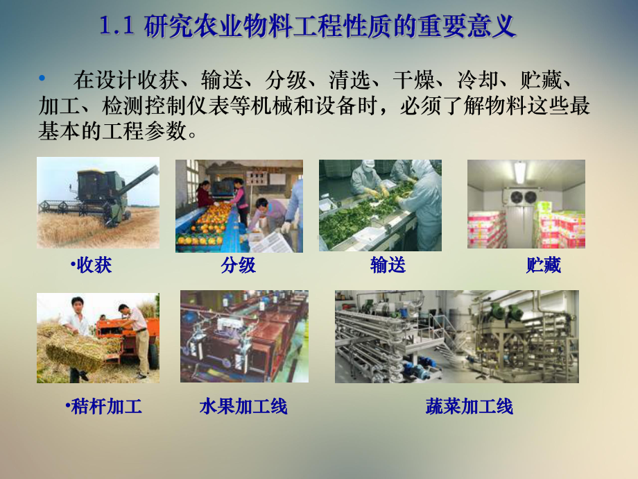 农业物料的工程性质概述课件.ppt_第3页