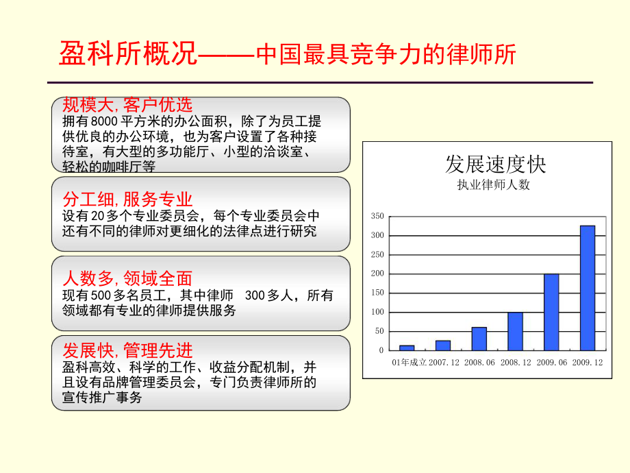 培训课件融资租赁实务讲座孙自通.ppt_第2页