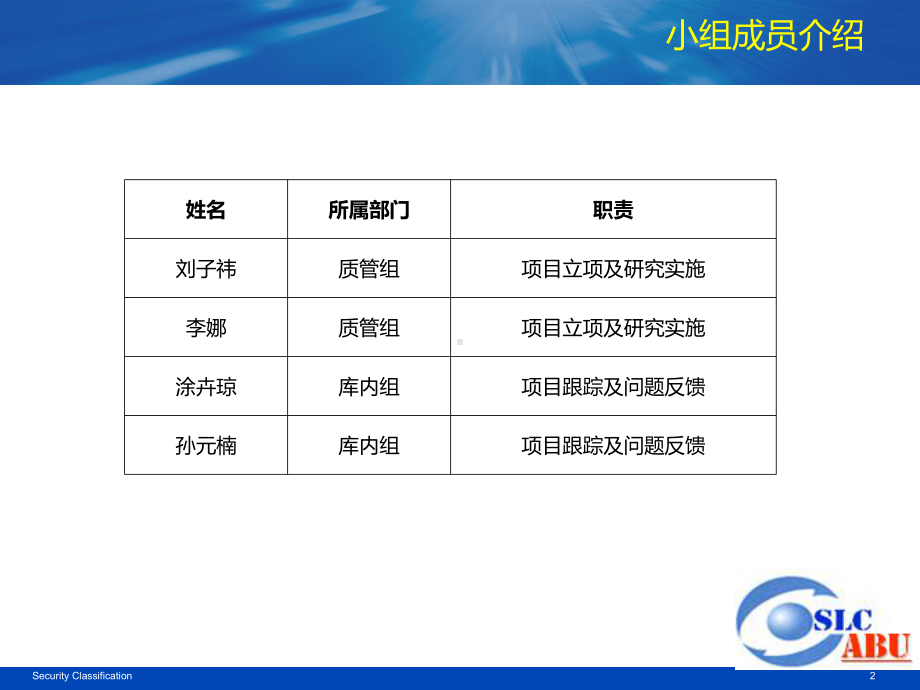 发货差异分析研究报告课件.ppt_第2页