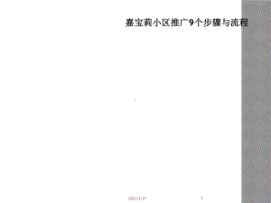 嘉宝莉小区推广9个步骤与流程课件.ppt