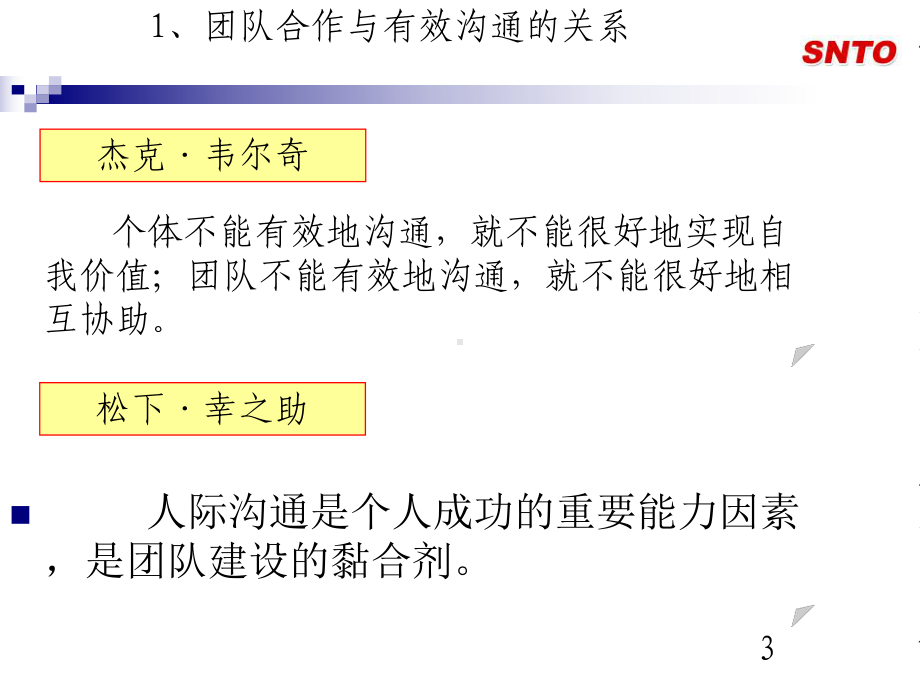 有效沟通与团队协作课件讲义.ppt_第3页