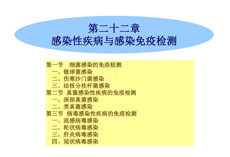 第22章感染性疾病与感染免疫检测课件.ppt_第1页