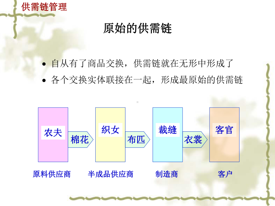 企业资源计划5课件.ppt_第2页