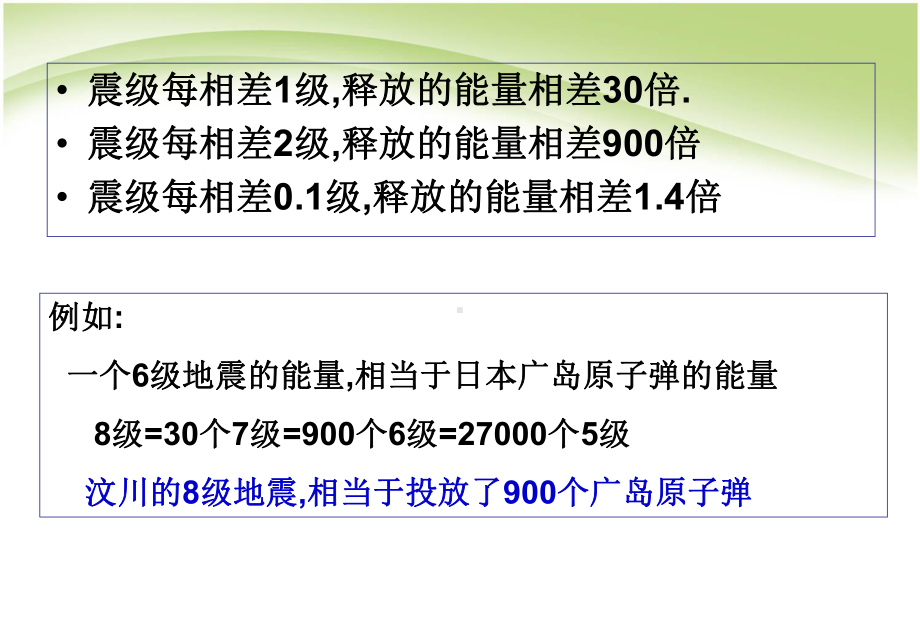 主题班会防地震安全教育课件.ppt_第3页