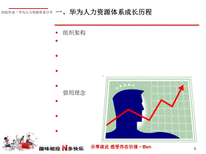 创造传说华为人力资源体系分享课件.ppt