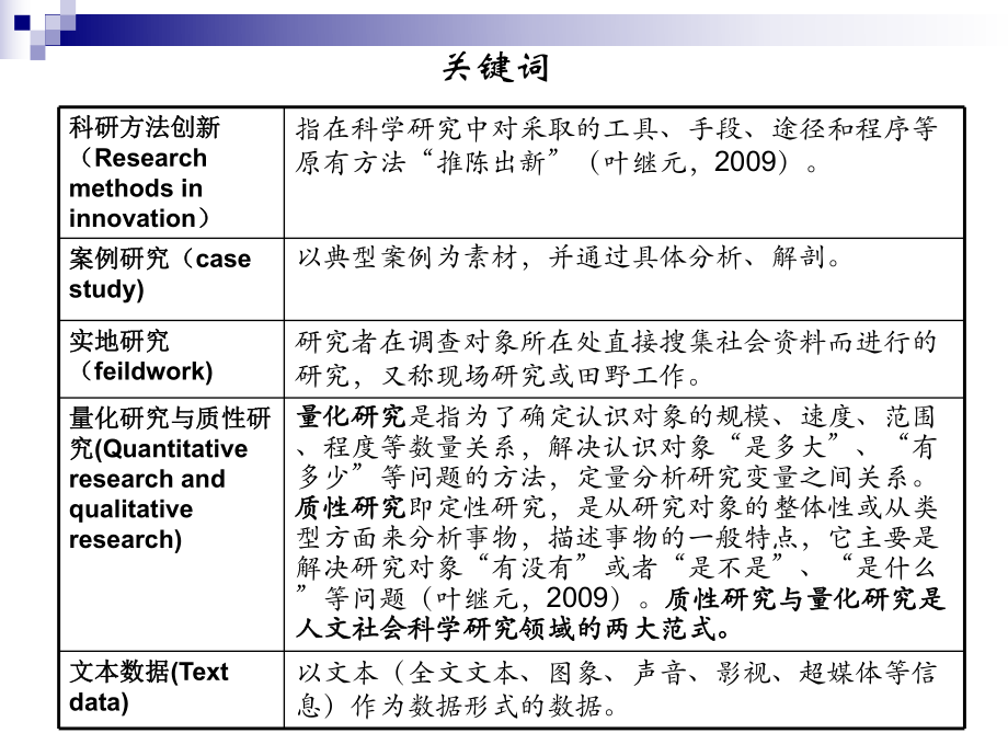 科研方法创新广西大学文化素质教育基地课件.ppt_第2页