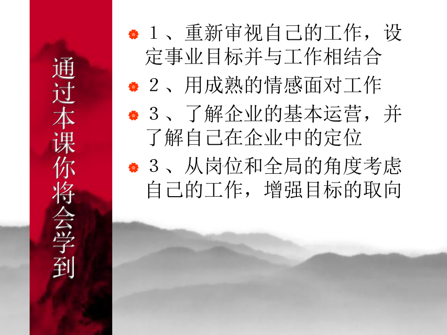 职业意识训练认识职场课件.ppt_第3页