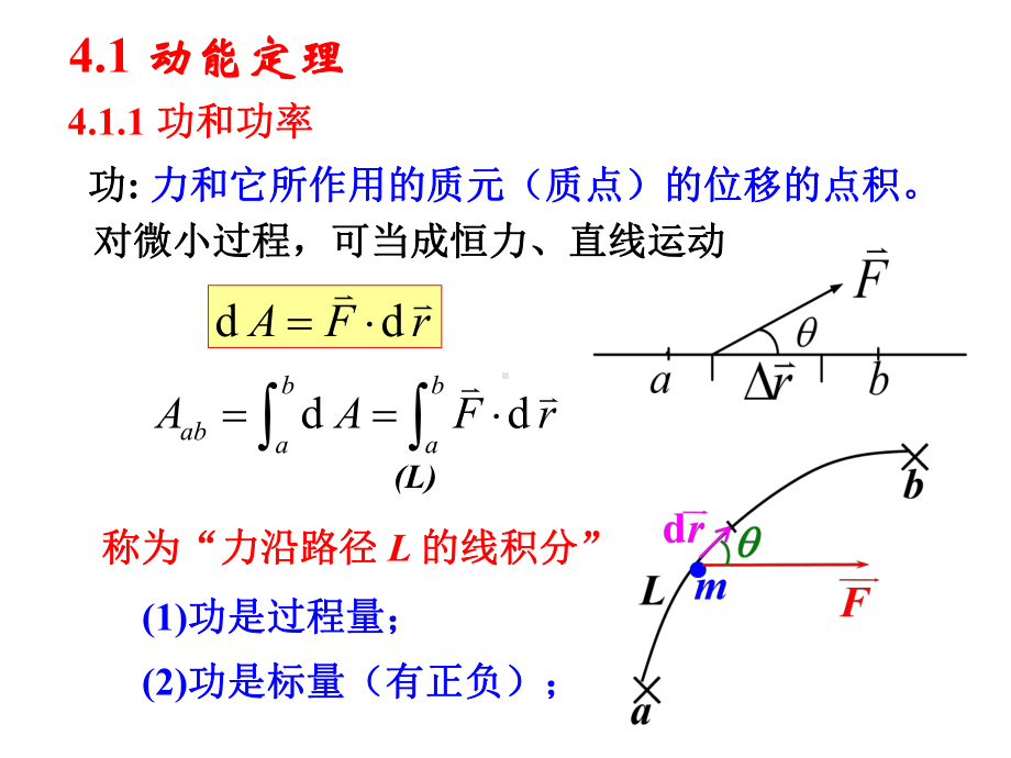 大学物理第四讲动能定理功能原理课件.ppt_第3页