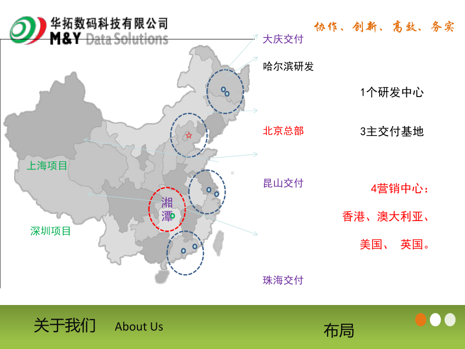 华拓数码公司招聘简章课件.ppt_第1页