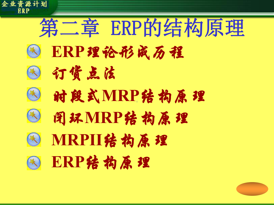 第二章ERP的结构原理课件.ppt_第2页