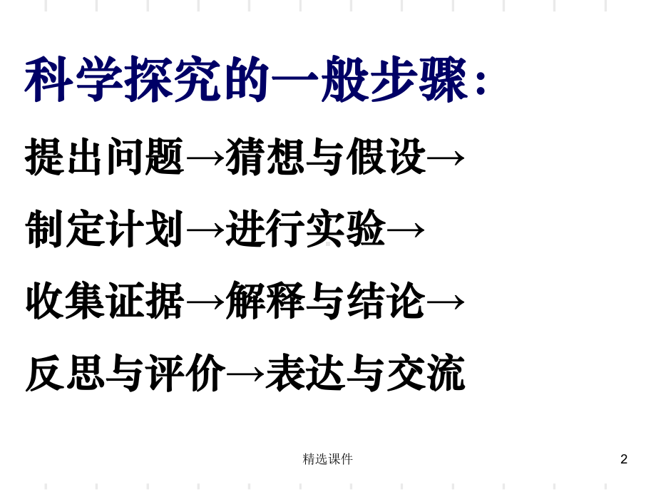 九年级化学科学探究题专题复习完整课件.ppt_第2页