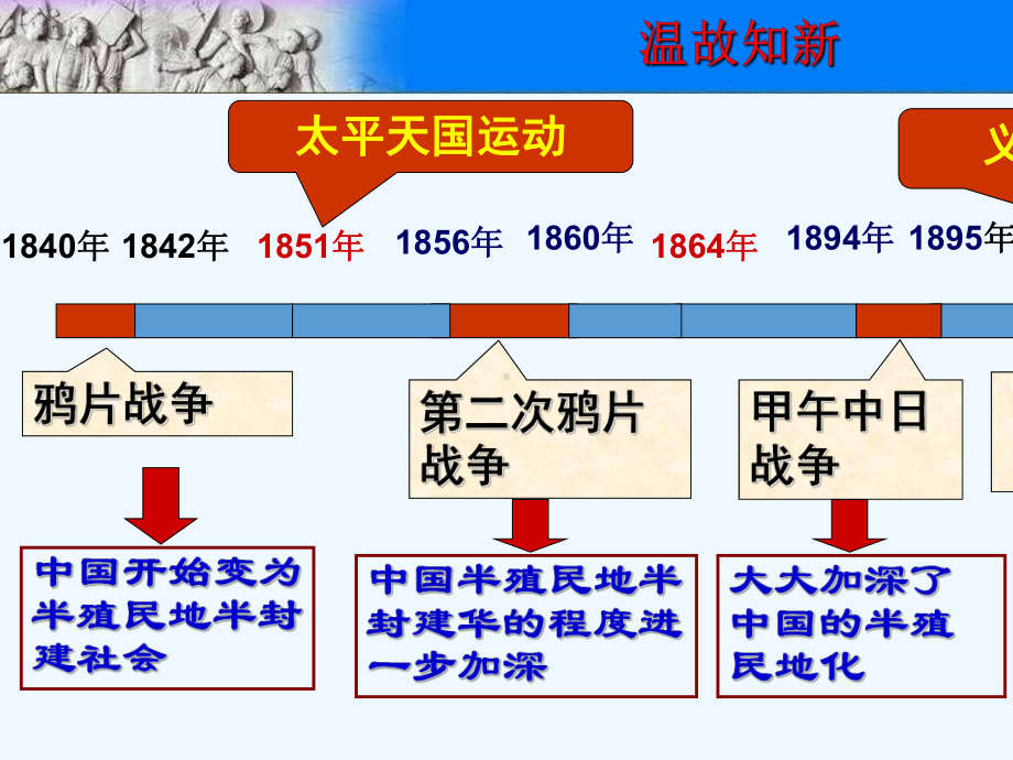 人教版八年级历史上册第8课革命的先行者孙中山课件.ppt_第1页