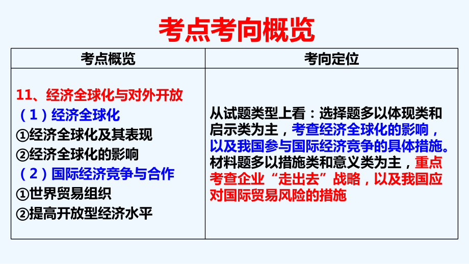 年高考一轮复习十一课经济全球化与对外开放课件.ppt_第2页