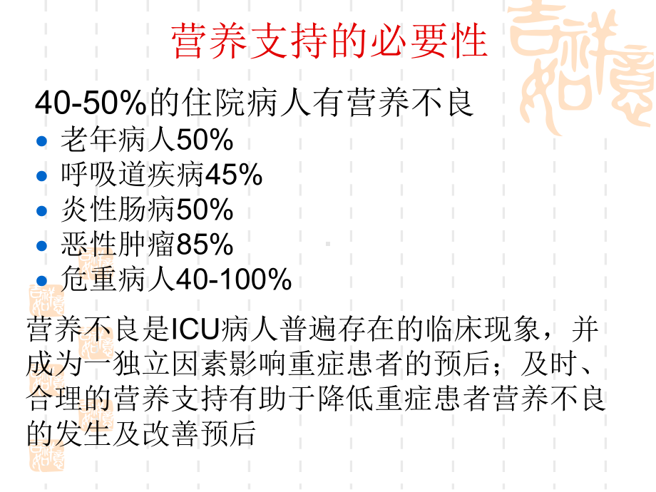 急诊危重症患者营养课件.ppt_第3页