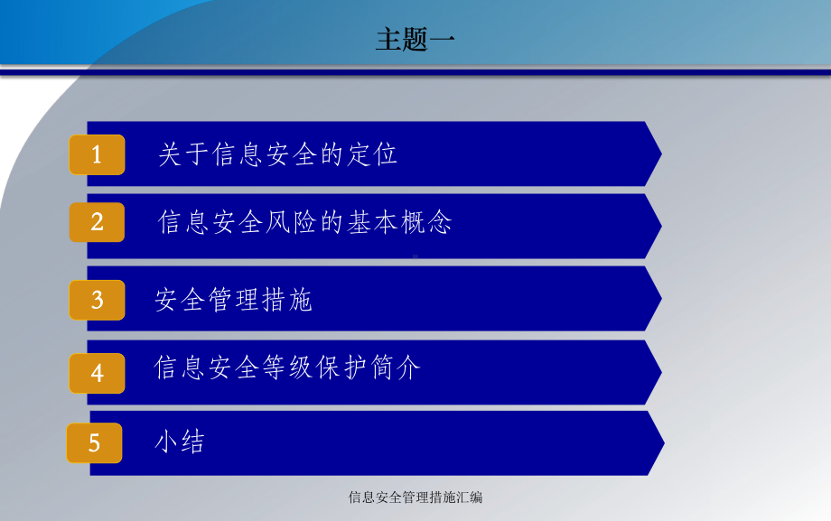 信息安全管理措施汇编课件.pptx_第2页