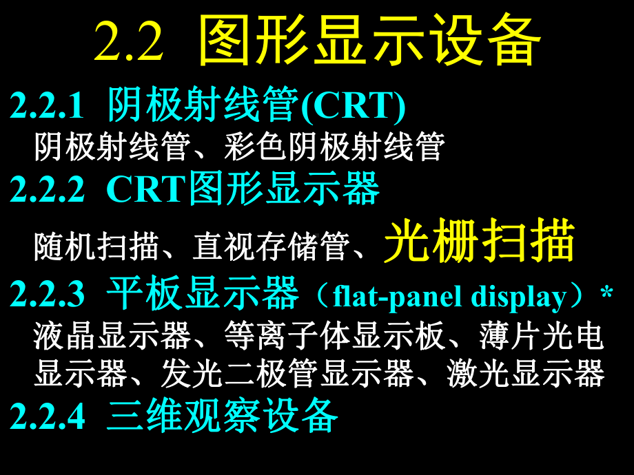 图形显示设备Read课件.ppt_第1页