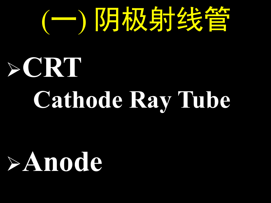 图形显示设备Read课件.ppt_第3页