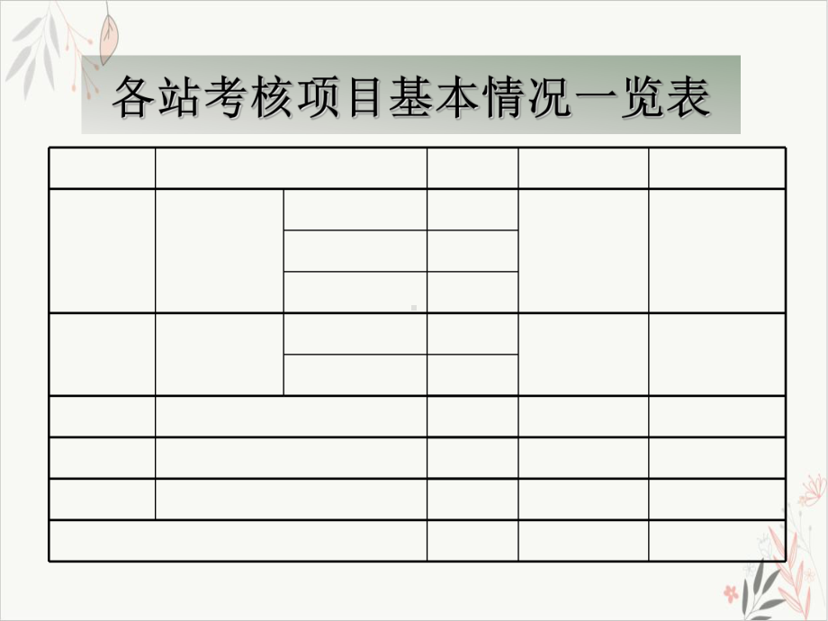 全科医师技能病史采集课件(模板).ppt_第2页