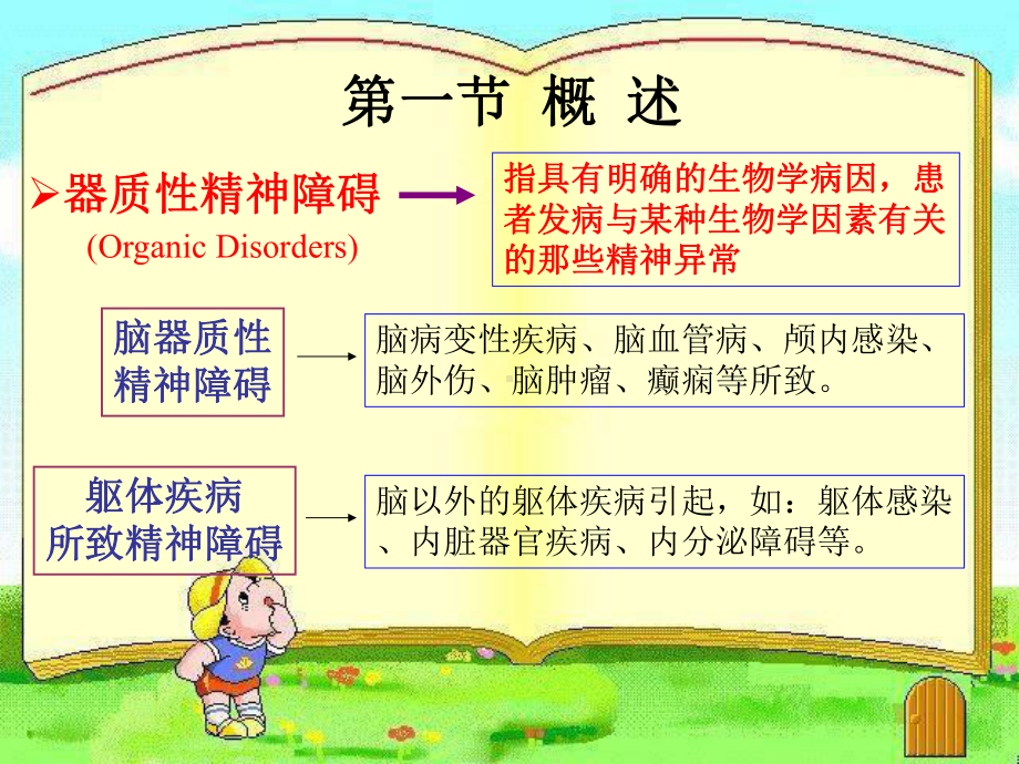 第6章器质性精神障碍课件.ppt_第2页