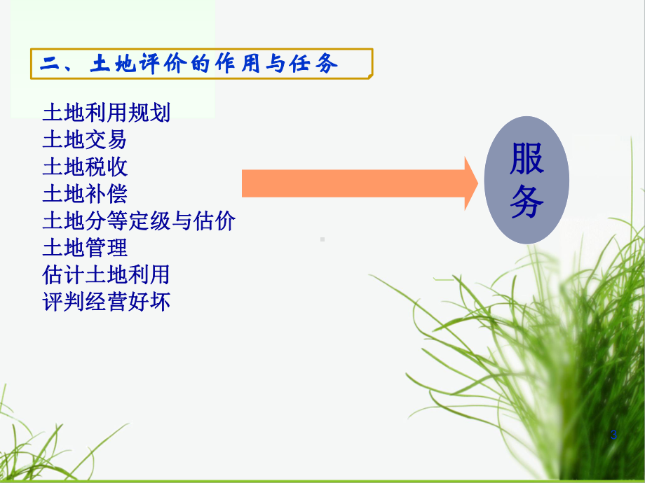 土地资源评价概述土地潜力评价课件.ppt_第3页