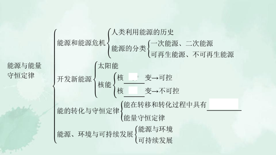 九年级物理下册第20章能源与能量守恒定律章末小结与提升课件新版粤教沪版3.pptx_第2页