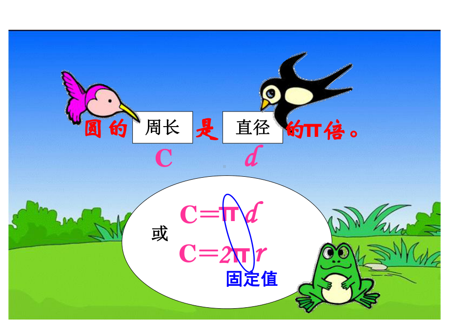 （2019新）圆的周长和面积复习-课件.ppt_第3页