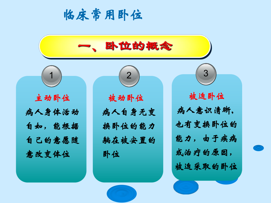 患者的卧位与安全的相关护理（课件）.ppt_第3页