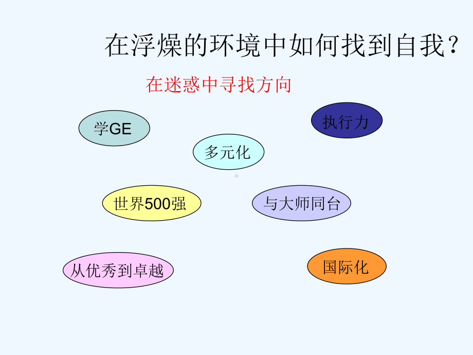 从推销模式到营销模式的转变课件.ppt_第2页