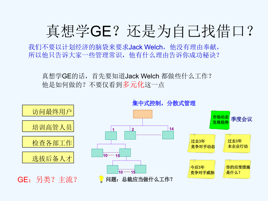 从推销模式到营销模式的转变课件.ppt_第3页