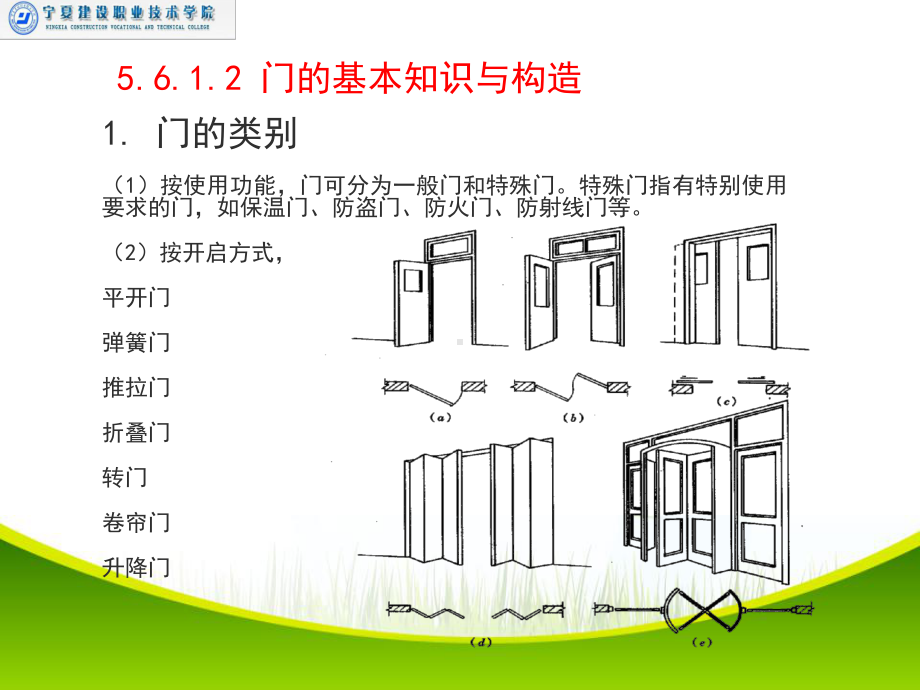 建筑识图与构造(同名175)课件.ppt_第3页