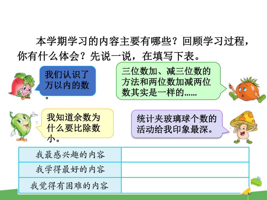 人教版小学数学《除法》上课用2课件.ppt_第2页