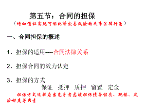 第三章合同法律制度下课件.ppt