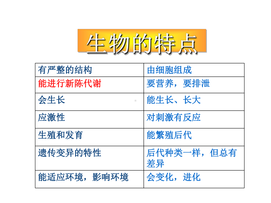 七年级上《常见的动物》公开课浙教版1课件.ppt_第1页