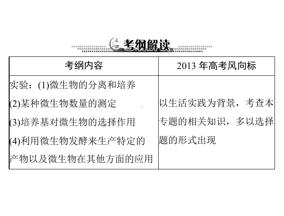 生物2013年高考复习课件：选修1专题1、2传统发酵技术的应用、微生物的培养与应用.ppt_第2页