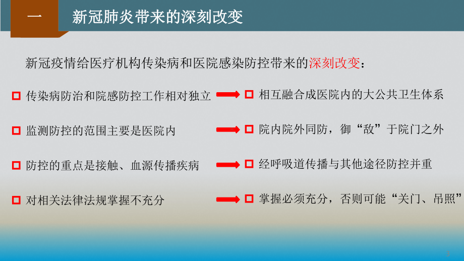 新冠疫情下传染病与医院感染防控要点课件.pptx_第3页