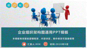 企业公司组织架构图专用模板课件.pptx