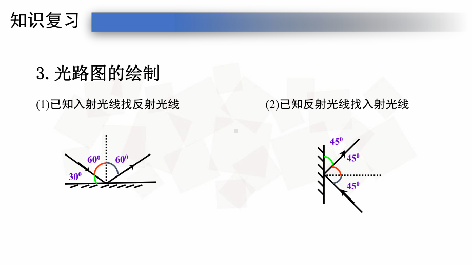 人教版八年级上册：光的折射教学课件.pptx_第3页