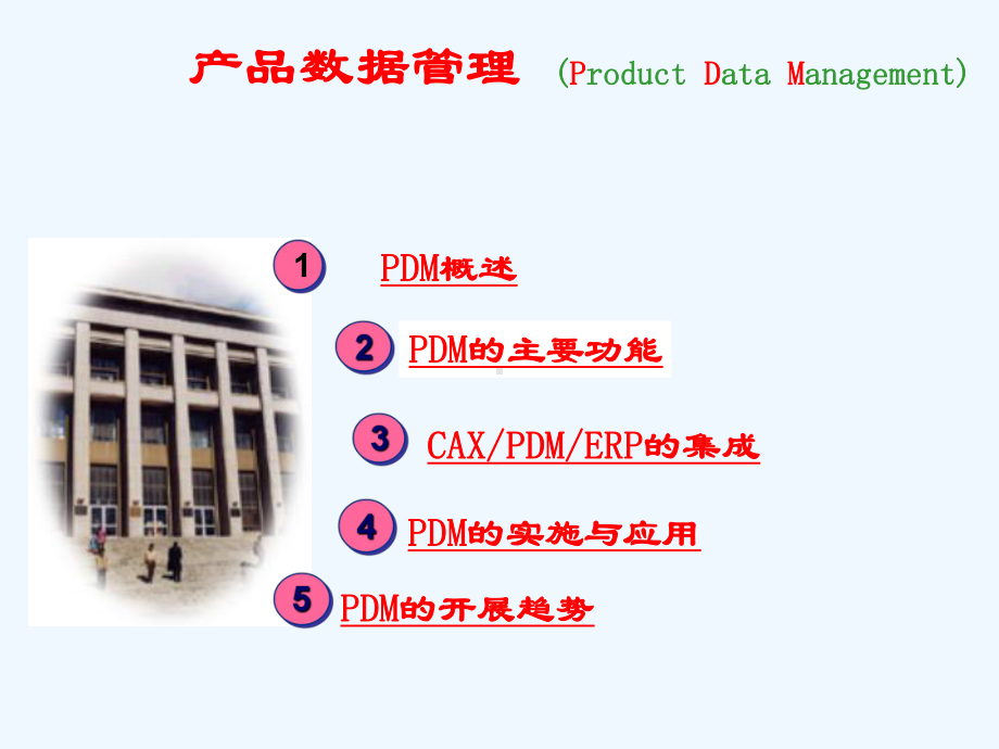 先进制造技术产品数据管理课件.ppt_第2页