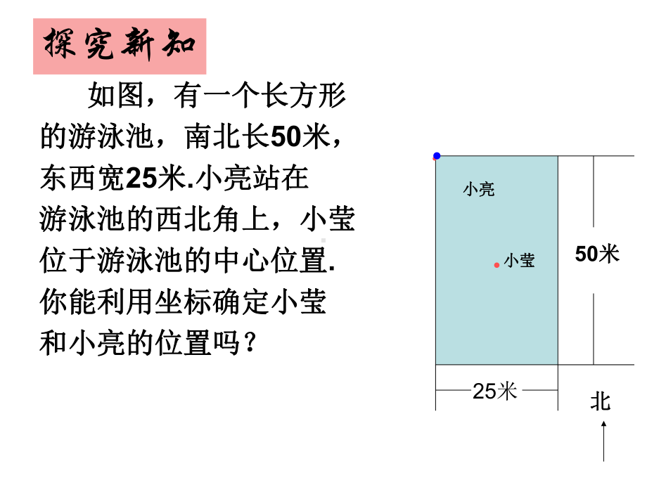 直角坐标系中的图形课件.ppt_第3页