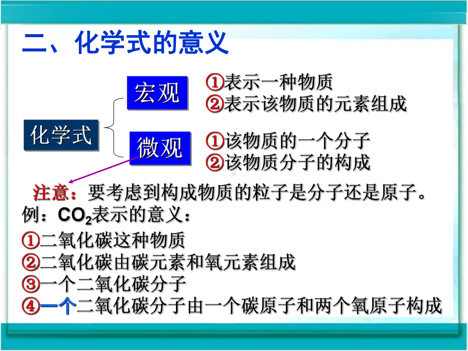 构成物质的奥秘课件.ppt_第3页