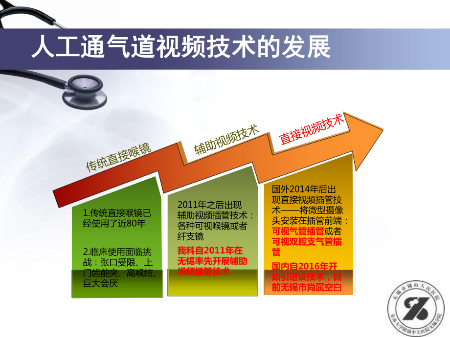 可视双腔支气管插管术在单肺通气中的应用课件.pptx_第3页