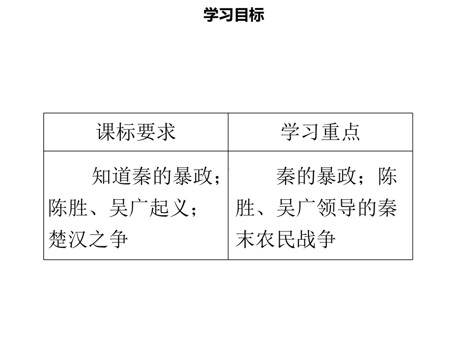 人教部编版七年级历史上册第三单元秦汉时期：统一多民族国家的建立和巩固同步课件1.ppt_第2页