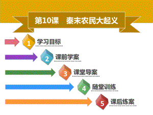 人教部编版七年级历史上册第三单元秦汉时期：统一多民族国家的建立和巩固同步课件1.ppt