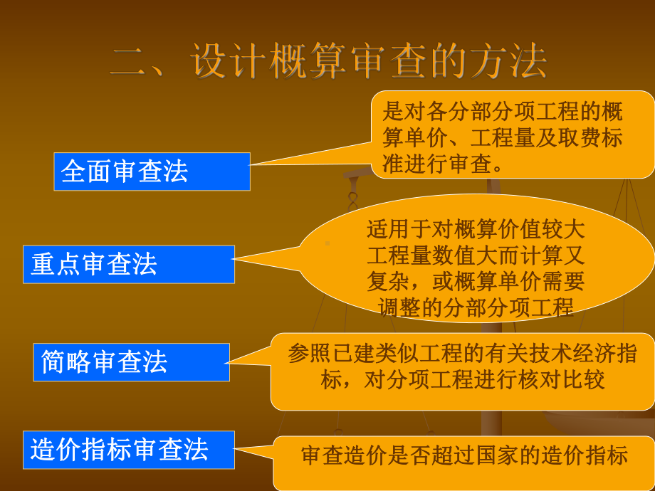 工程概预算管理课件.ppt_第3页