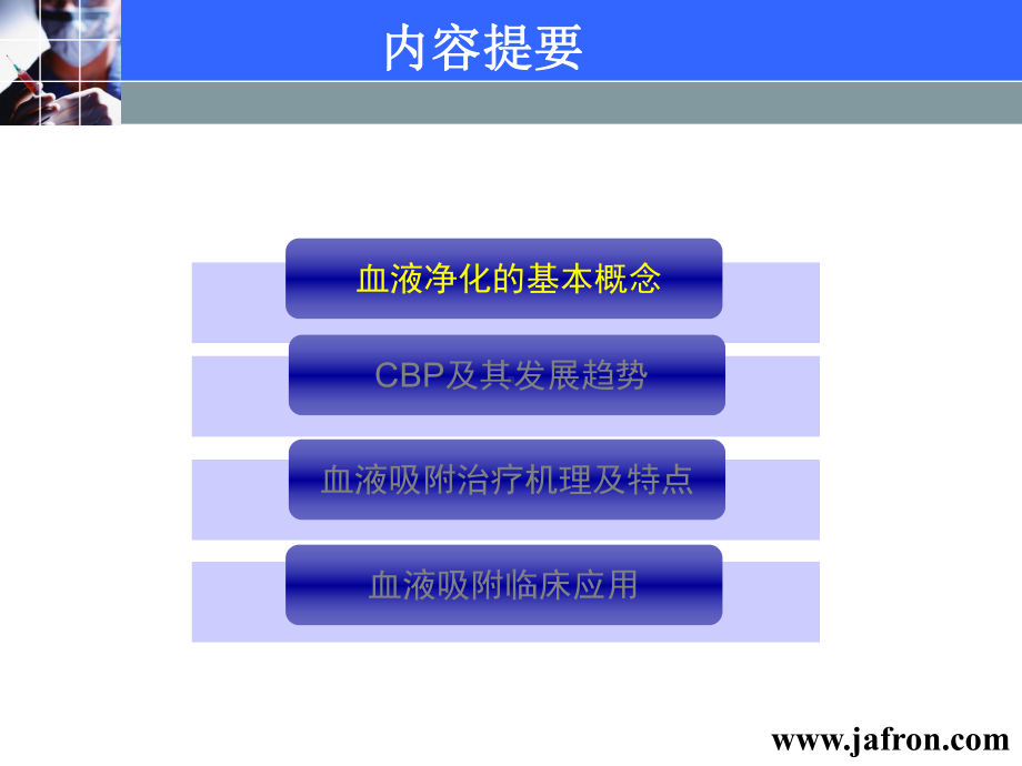 血液灌流与CRRT的联合应用课件.ppt_第3页